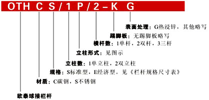 球接欄桿規格表示圖