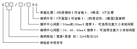 鋼格柵常見(jiàn)型號規格G405/30/100 G505/30/100介紹