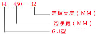 什么是GU/GM/GT型水溝鋼格板溝蓋規格/圖集